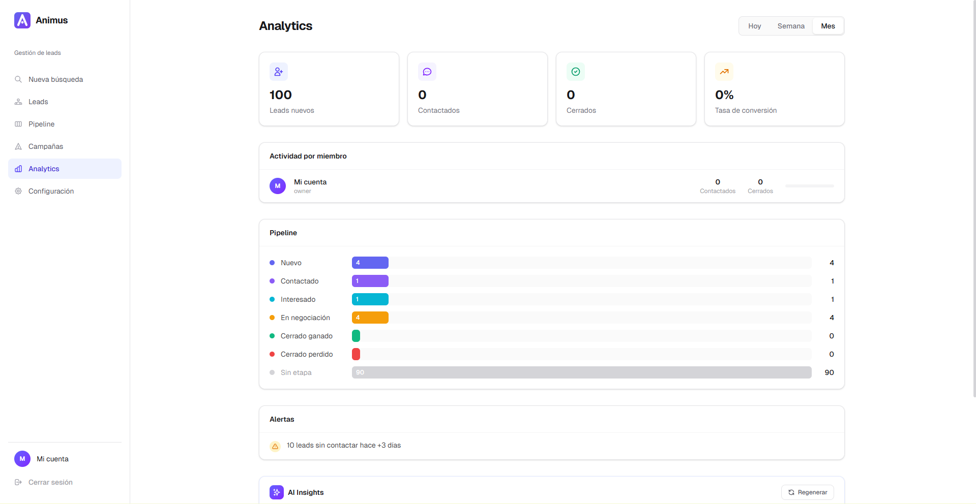 Dashboard de analytics en Animus