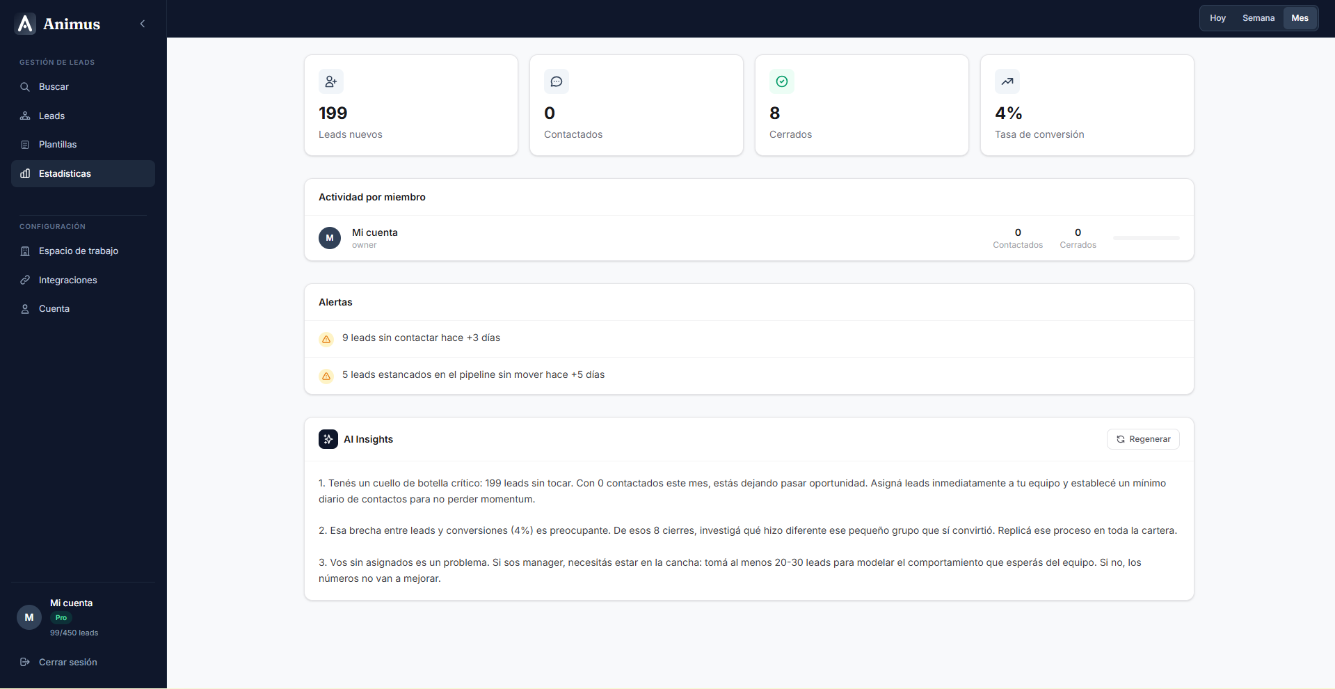 Dashboard de analytics con AI Insights